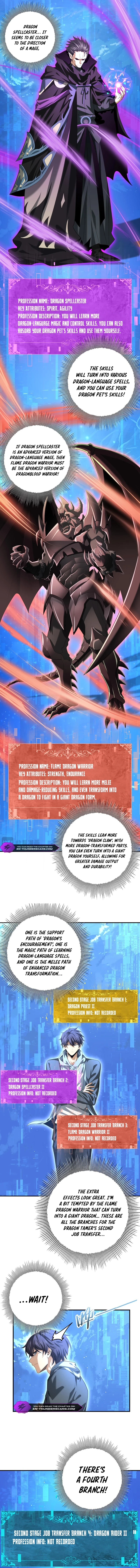 I Got The Weakest Class, Dragon Tamer!? Chapter 42 - 6