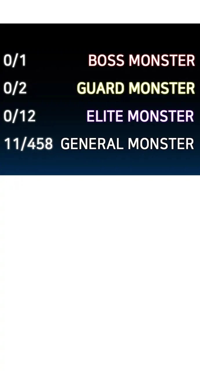 Reality Quest Chapter 62 - 126
