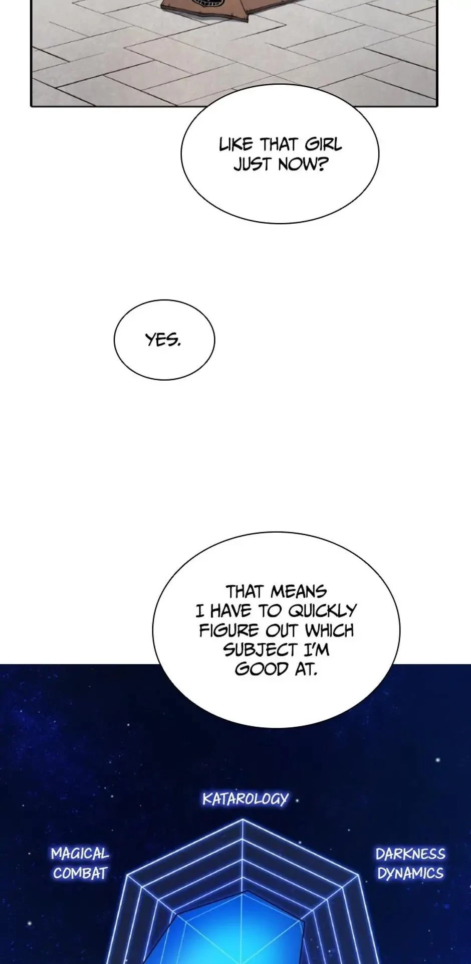 Necromancer Academy and the Genius Summoner Chapter 5 - 10