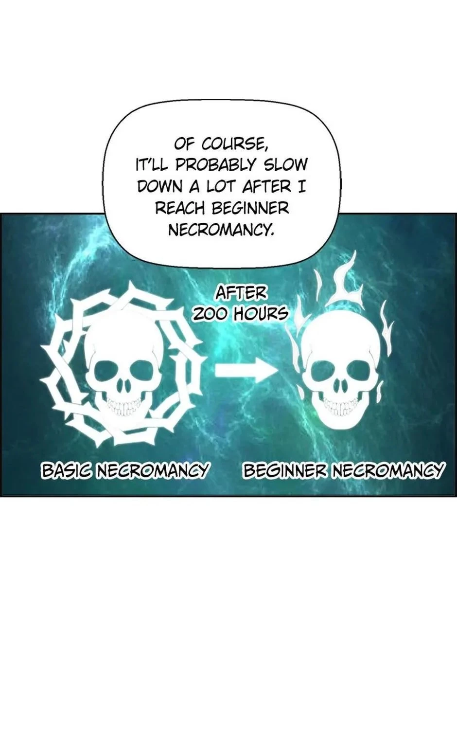 The Strongest Evolutionary Necromancer Chapter 4 - 21