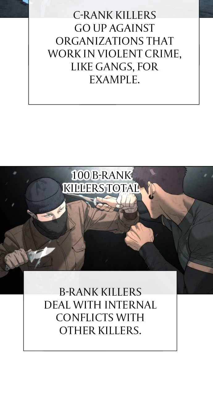 Killer Peter Chapter 12 - 51