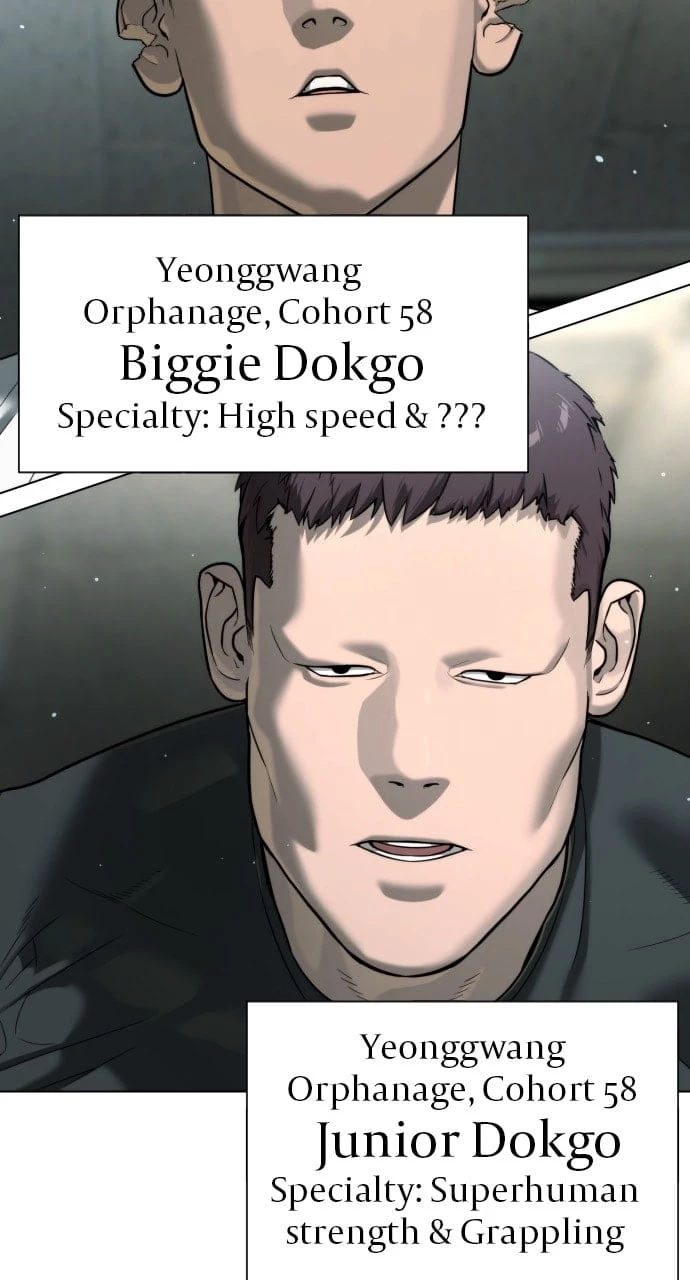 Killer Peter Chapter 6 - 19