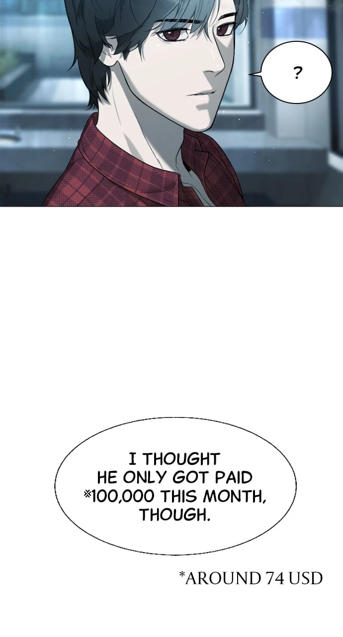 Killer Peter Chapter 2 - 26