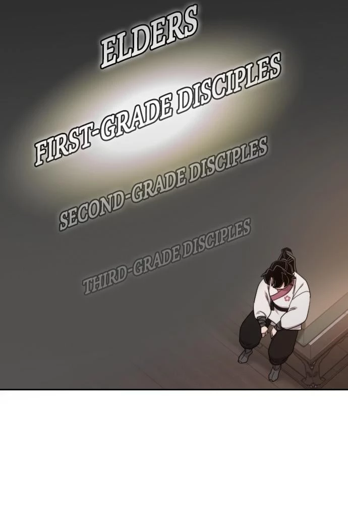 Return of the Blossoming Blade Chapter 31 - 165