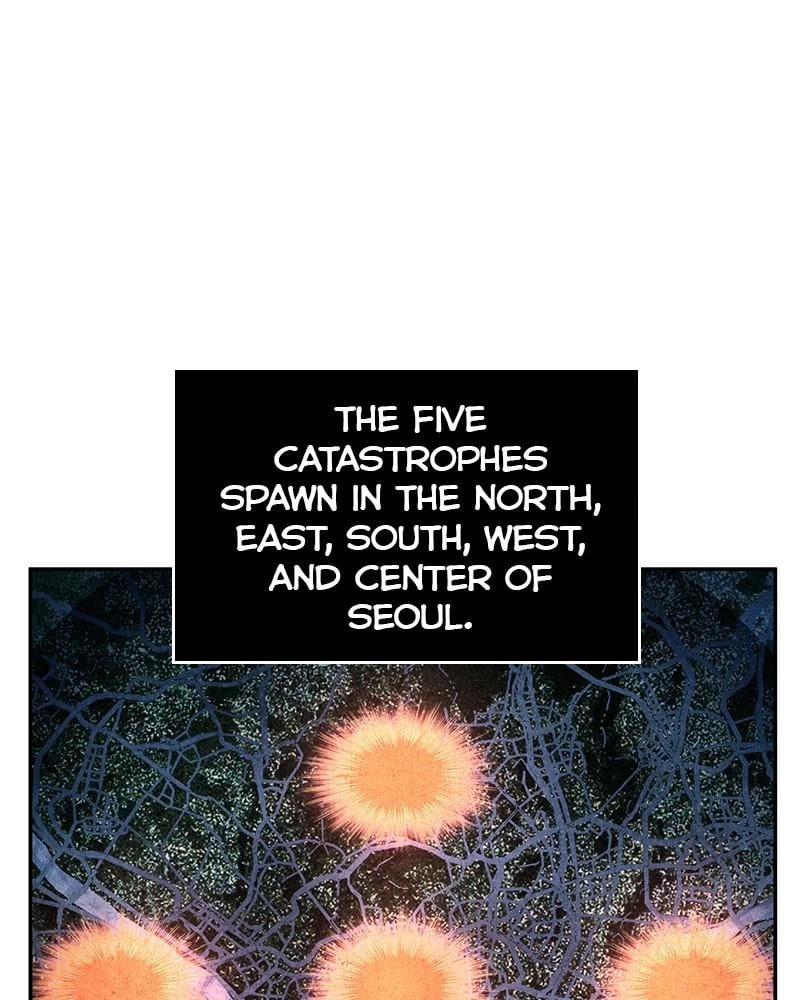 Omniscient Reader's Viewpoint Chapter 75 - 94