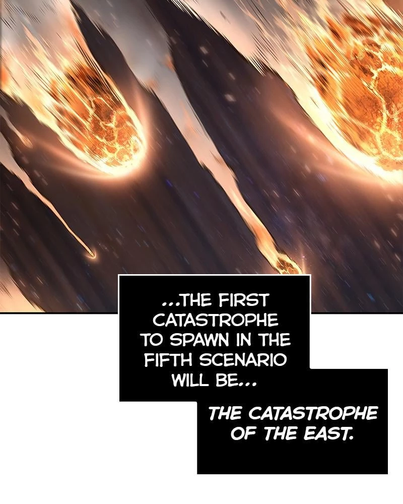 Omniscient Reader's Viewpoint Chapter 75 - 96