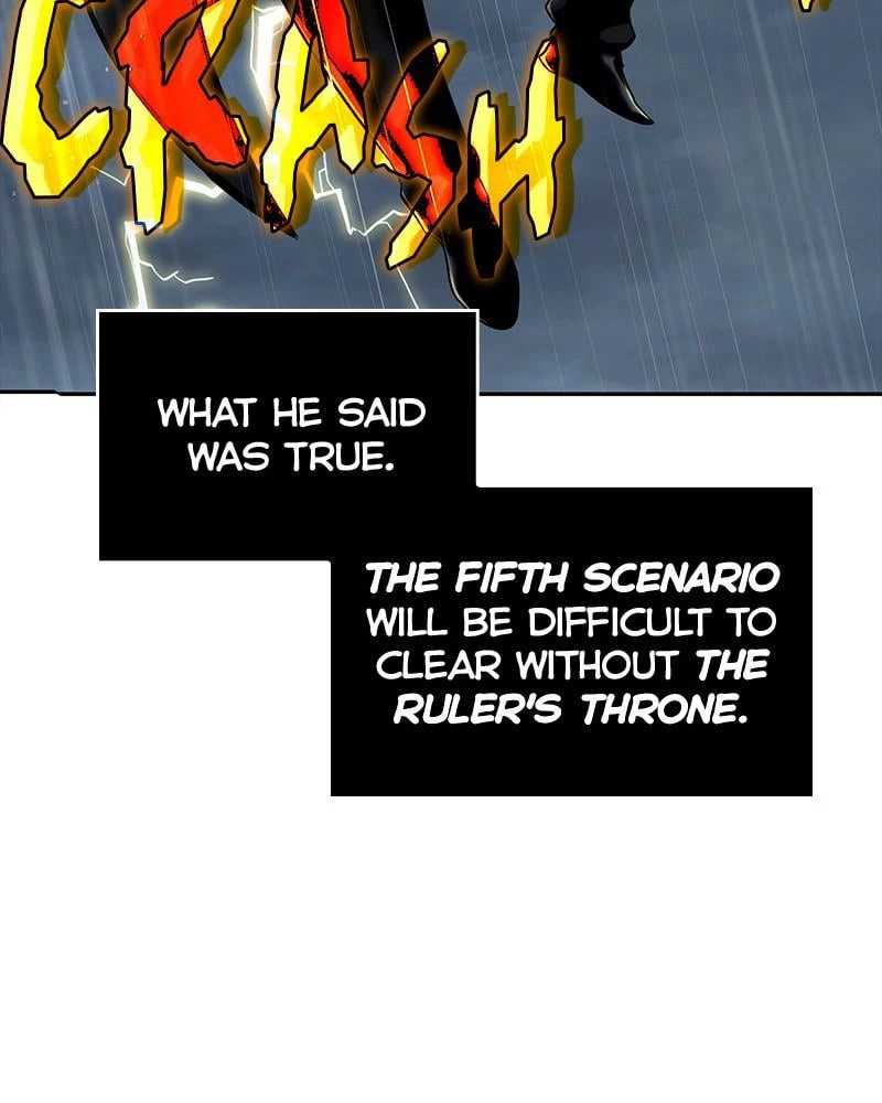 Omniscient Reader's Viewpoint Chapter 65 - 85