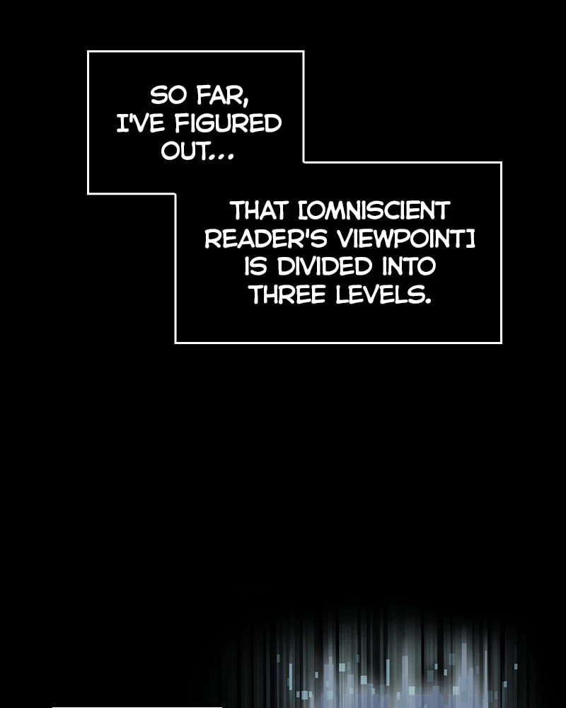 Omniscient Reader's Viewpoint Chapter 57 - 76