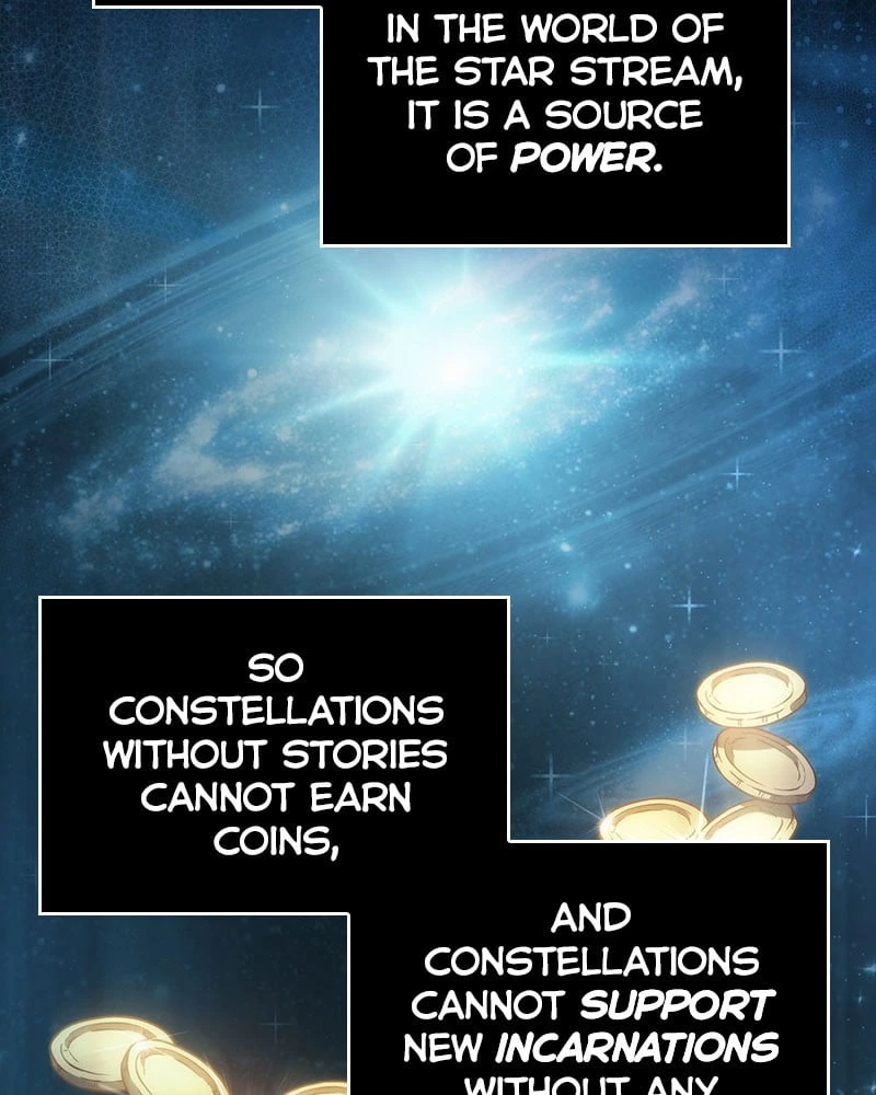 Omniscient Reader's Viewpoint Chapter 36 - 63