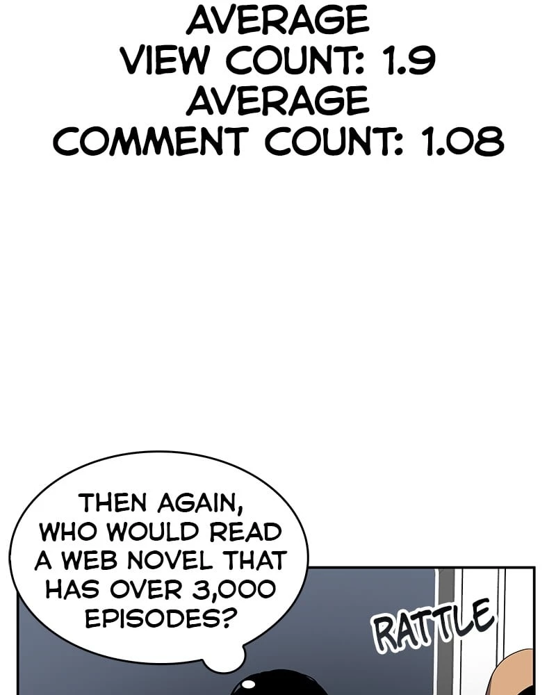 Omniscient Reader's Viewpoint Chapter 0 - 6