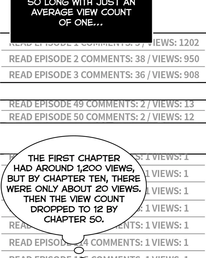 Omniscient Reader's Viewpoint Chapter 1 - 70
