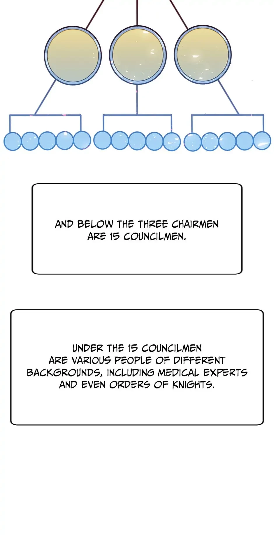 The Max Level Hero Strikes Back Chapter 62 - 10