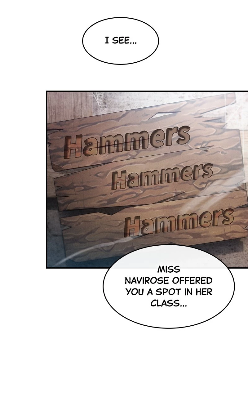 The Academy's Genius Swordsman Chapter 20 - 36