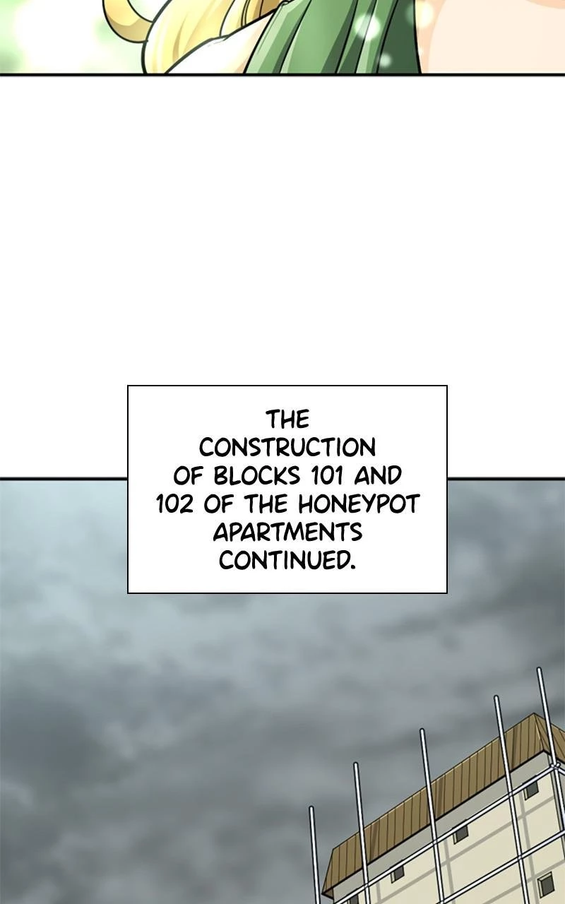 The Greatest Estate Developer Chapter 66 - 68