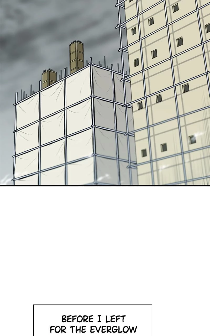 The Greatest Estate Developer Chapter 66 - 69