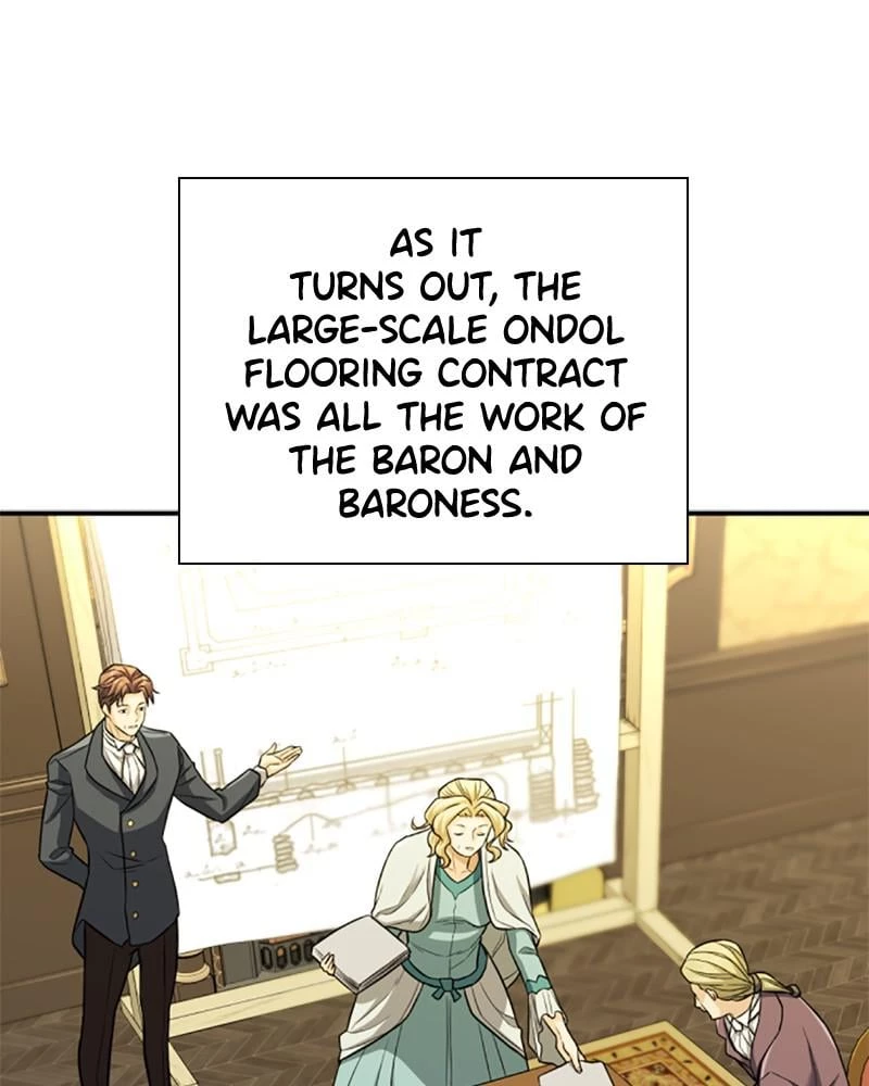 The Greatest Estate Developer Chapter 36 - 37