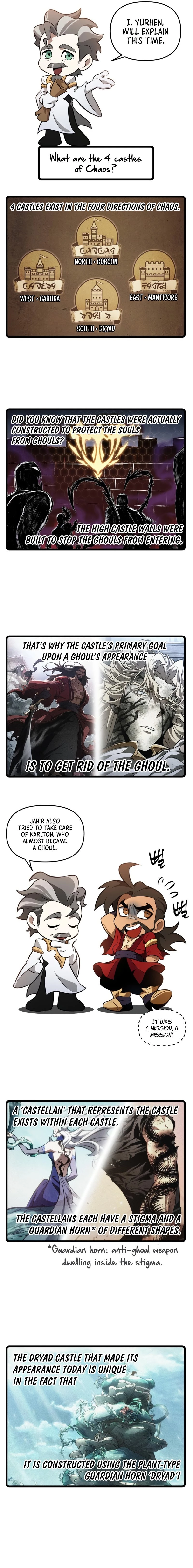 The World After the Fall Chapter 40 - 69