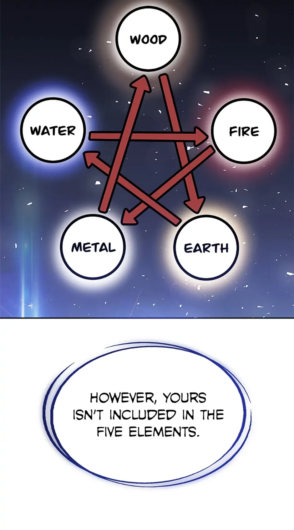 Disciple of the Holy Sword Chapter 20 - 84