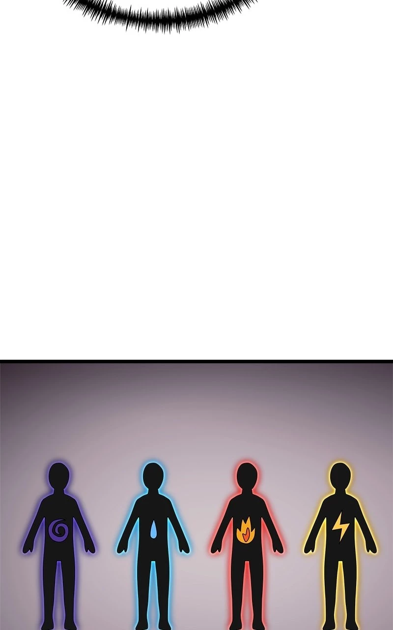 Time-Limited Genius Dark Knight Chapter 52 - 136