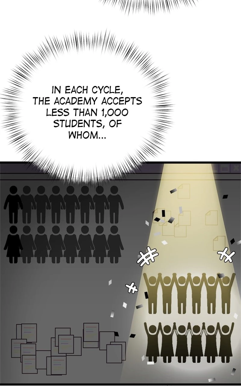 Time-Limited Genius Dark Knight Chapter 20 - 86