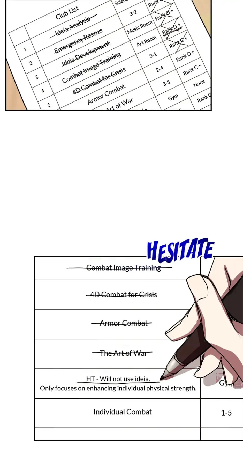 My F-Rank High School Life Chapter 6 - 41
