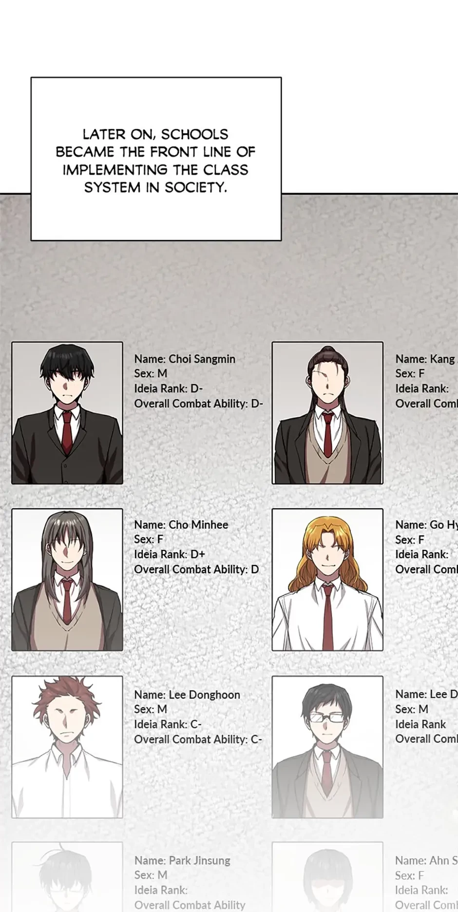 My F-Rank High School Life Chapter 1 - 14