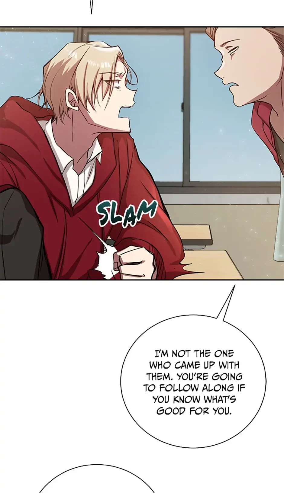 My F-Rank High School Life Chapter 1 - 63