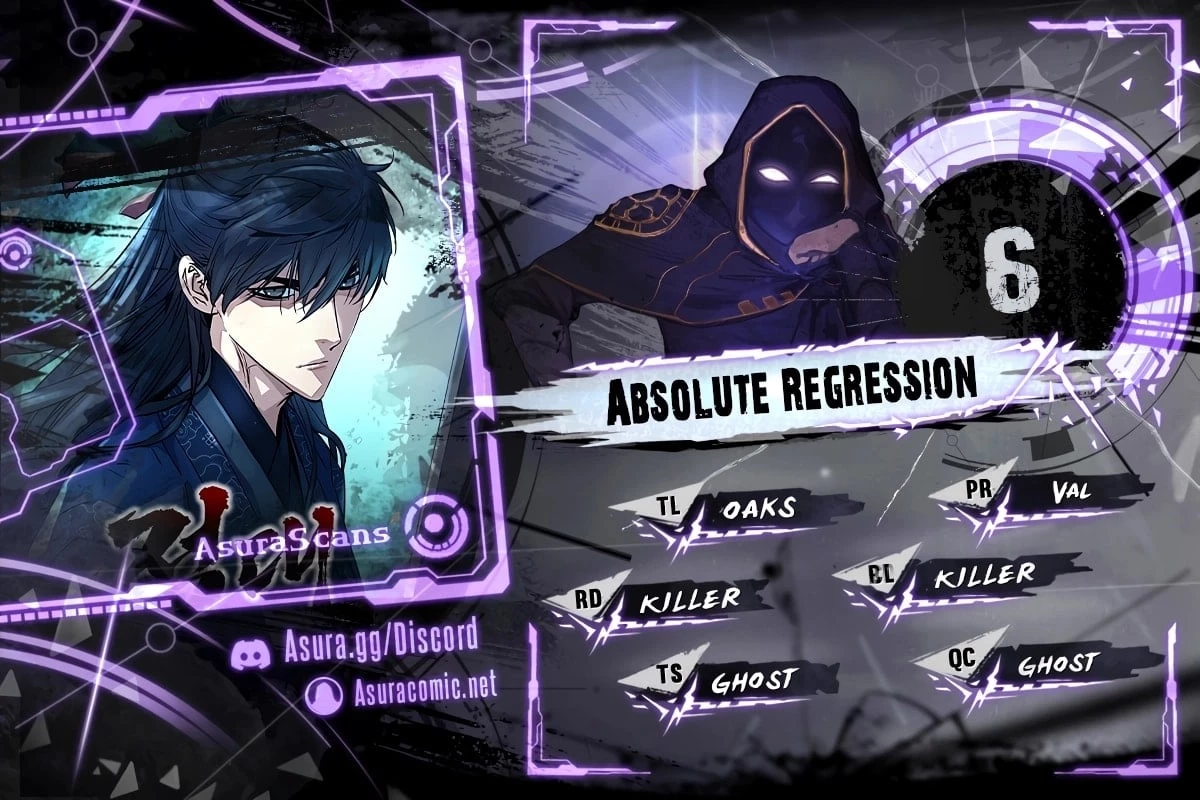 Absolute Regression Chapter 6 - 1