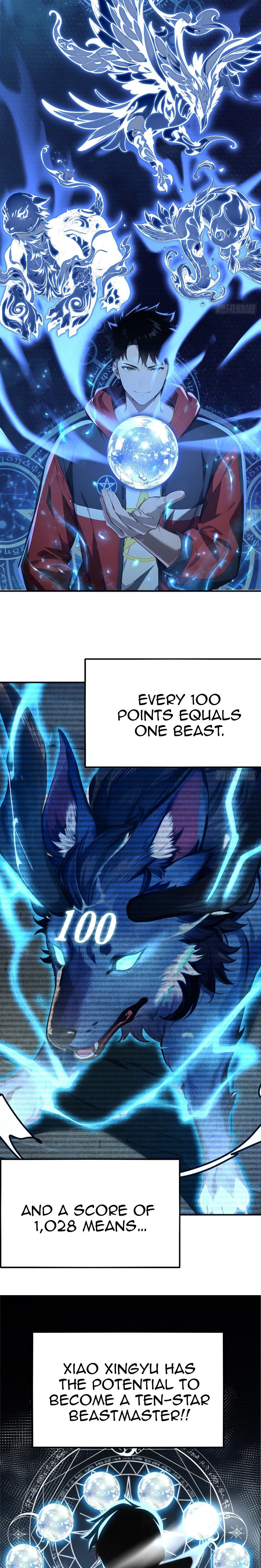 Number One Beast Master Chapter 2 - 10