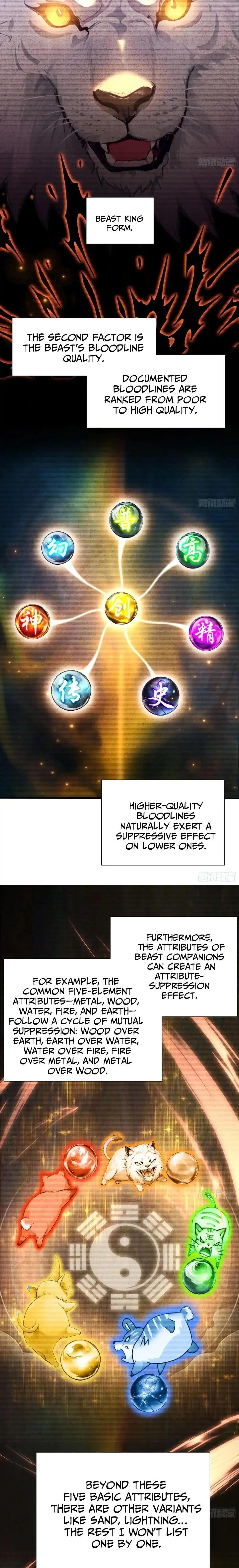 Number One Beast Master Chapter 6 - 13