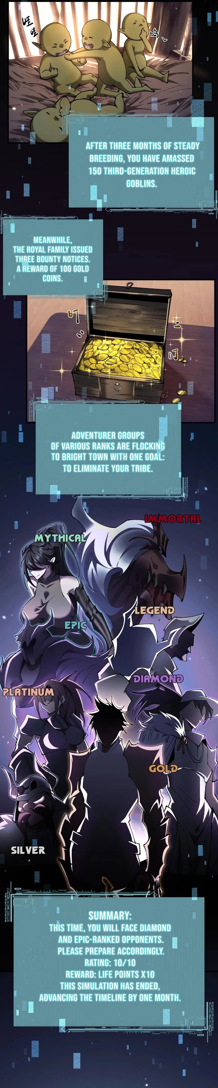 From Goblin to Goblin God Chapter 25 - 13