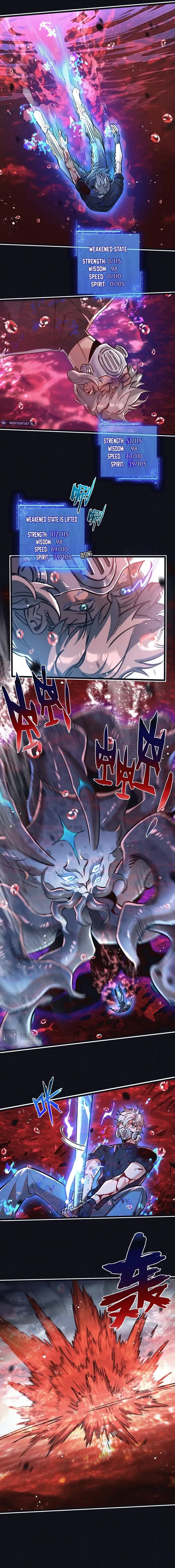 Apocalyptic Super Farm Chapter 77 - 3