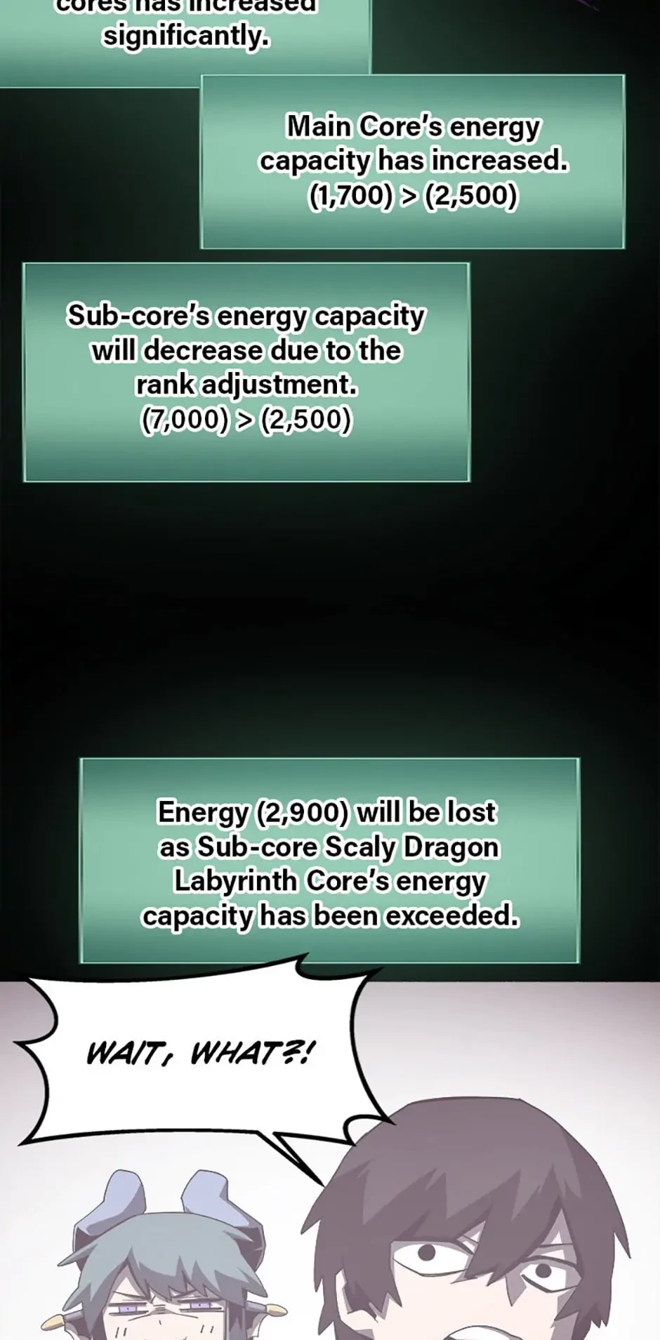 Dungeon Odyssey Chapter 35 - 38