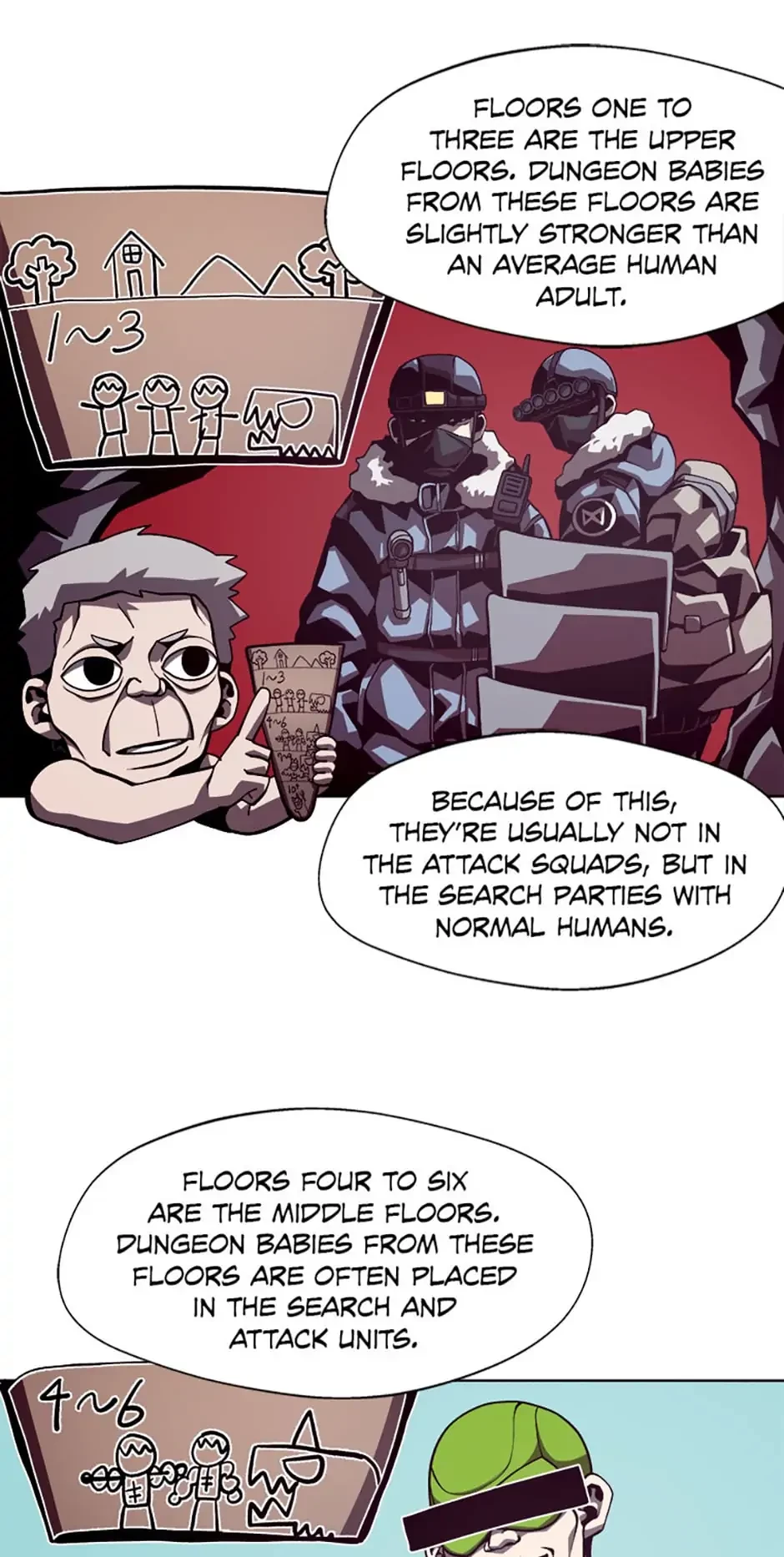 Dungeon Odyssey Chapter 8 - 38