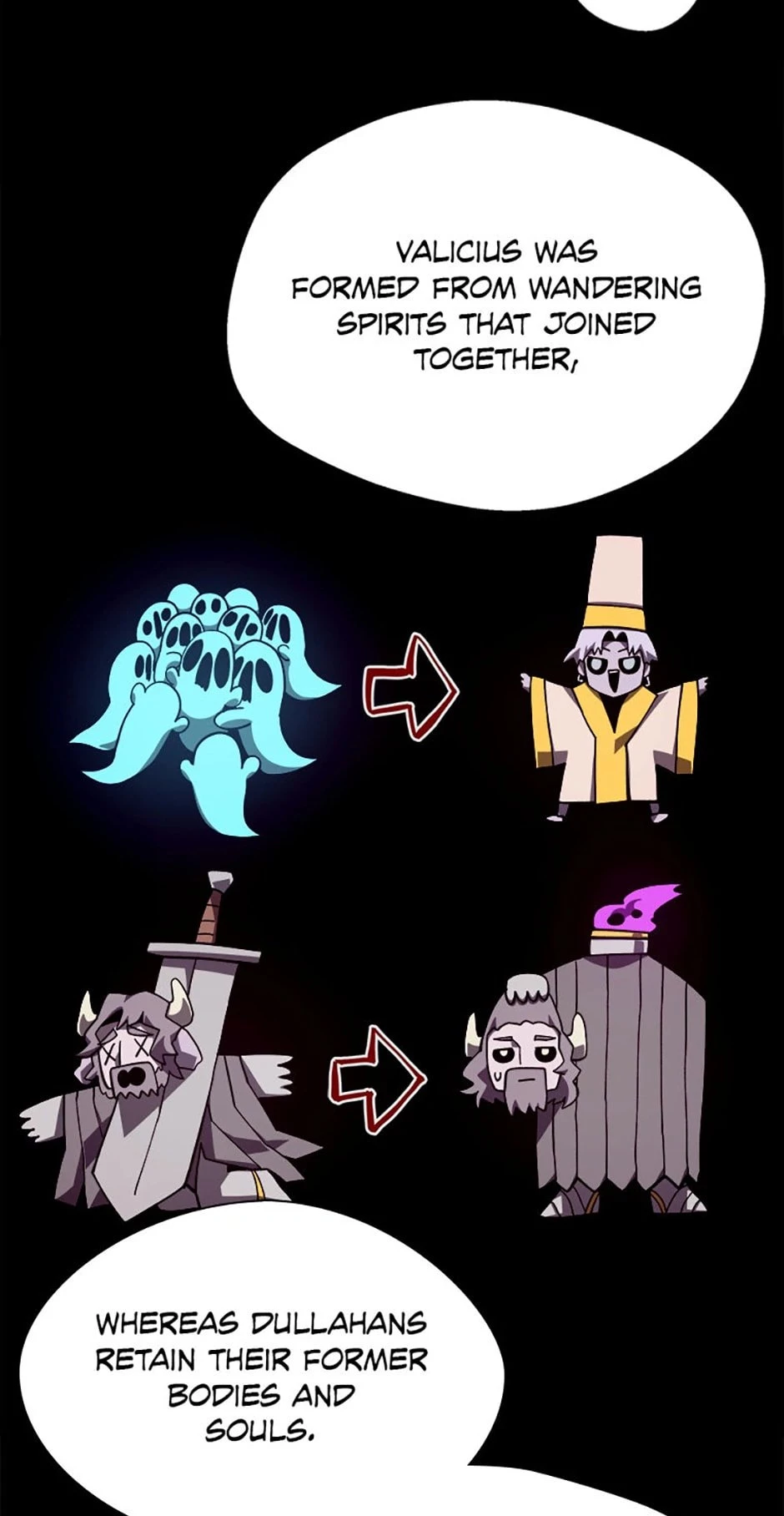 Dungeon Odyssey Chapter 71 - 59