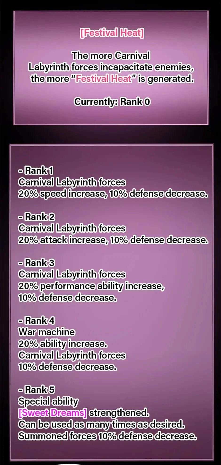 Dungeon Odyssey Chapter 53 - 13