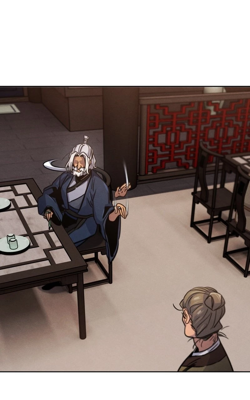 Return of the Mad Demon Chapter 69 - 73