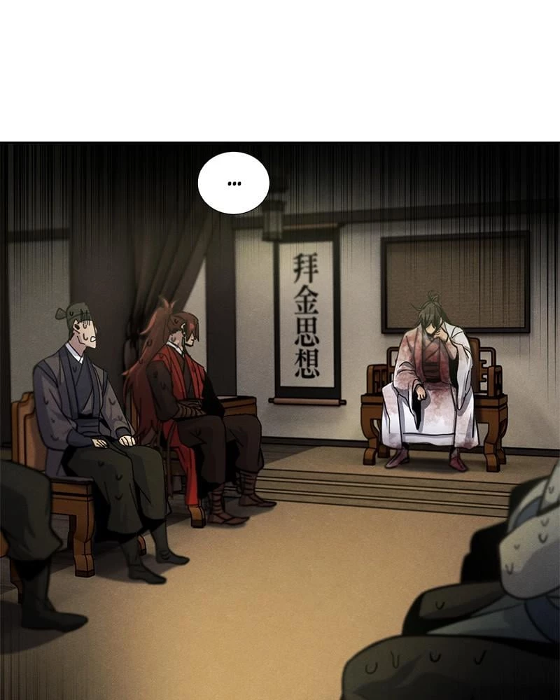 Return of the Mad Demon Chapter 33 - 42