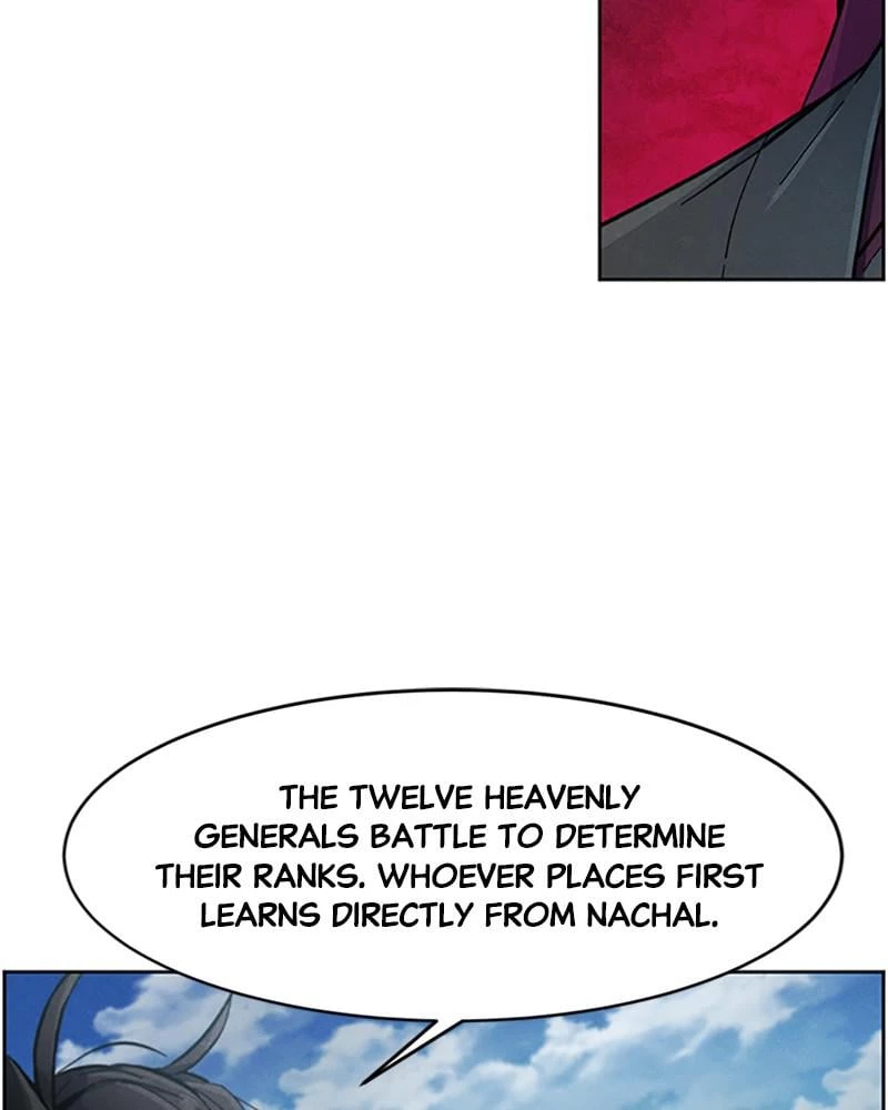 Return of the Mad Demon Chapter 18 - 77