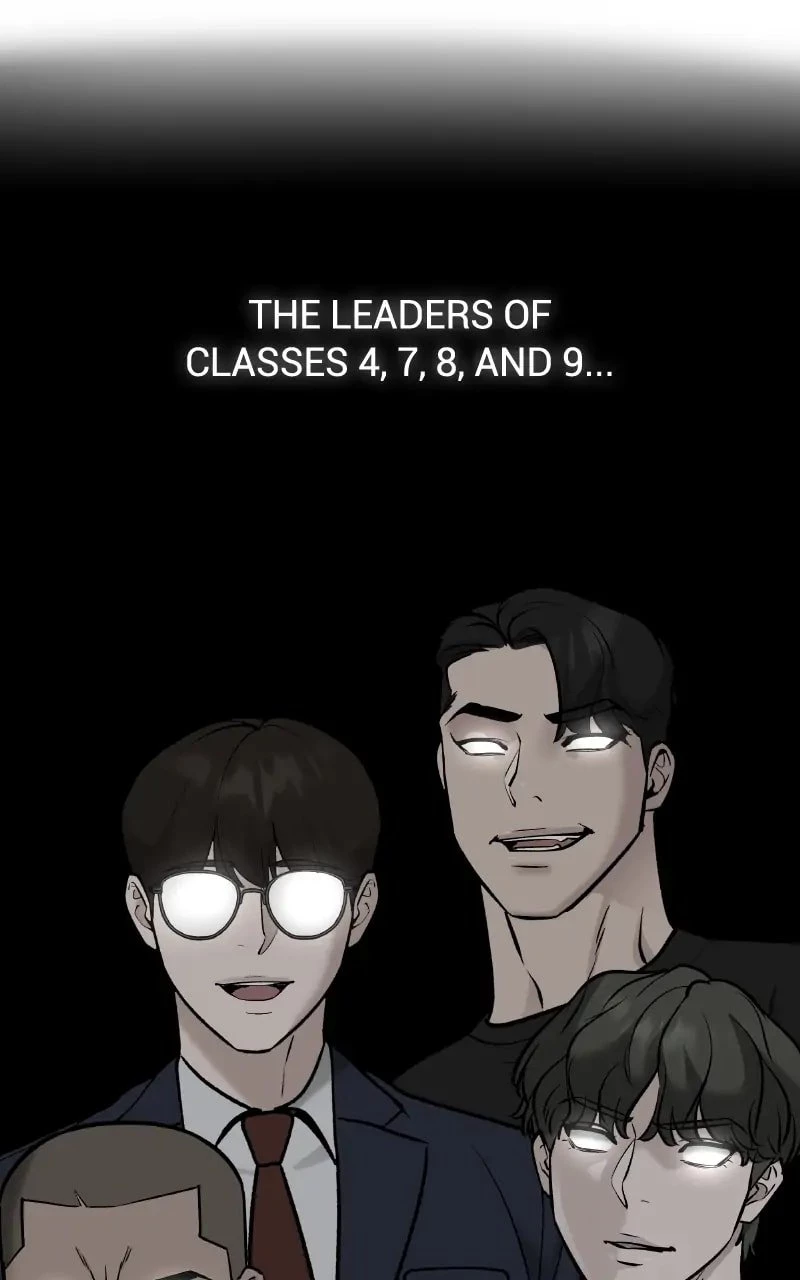 The Bully In-Charge Chapter 22 - 136