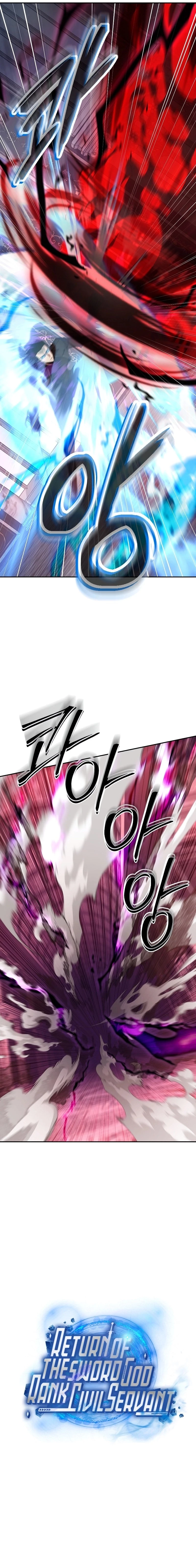 Return of the Sword God-Rank Civil Servant Chapter 28 - 13