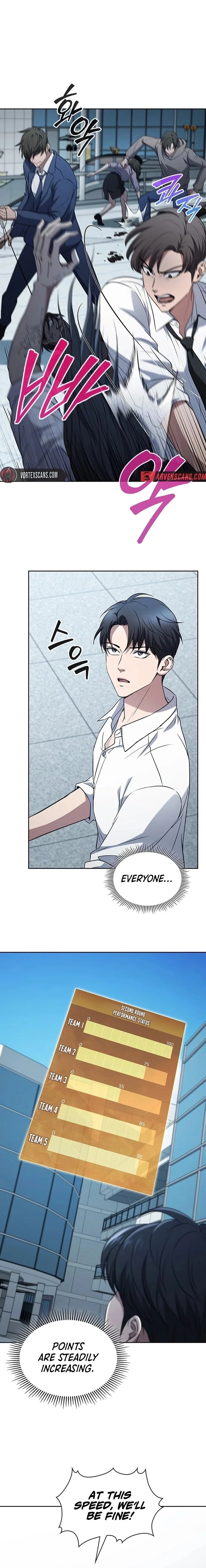 ManhuaPlus: How to Survive Restructuring Chapter 16 7