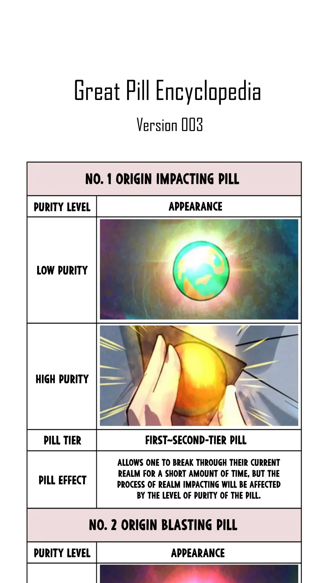 Rebirth Of The Ultimate Master Chapter 143 - 49