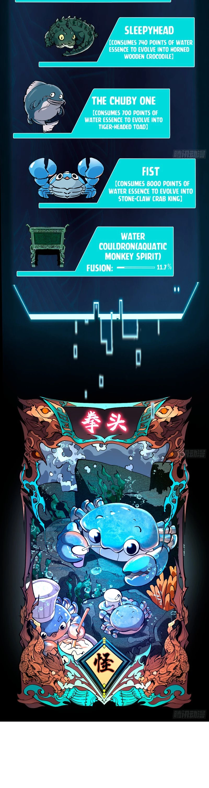 Becoming a God, Starting as water monkey Chapter 13 - 10
