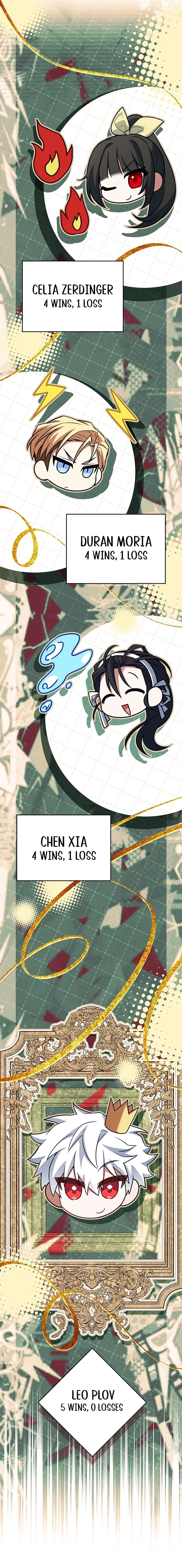 The Legendary Hero is an Academy Honors Student Chapter 23 - 36