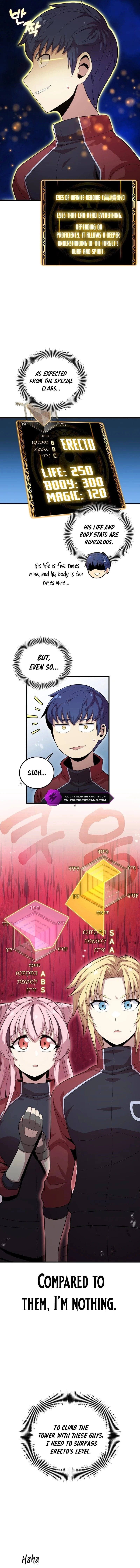 Admission is a Waste of Time Chapter 6 - 10