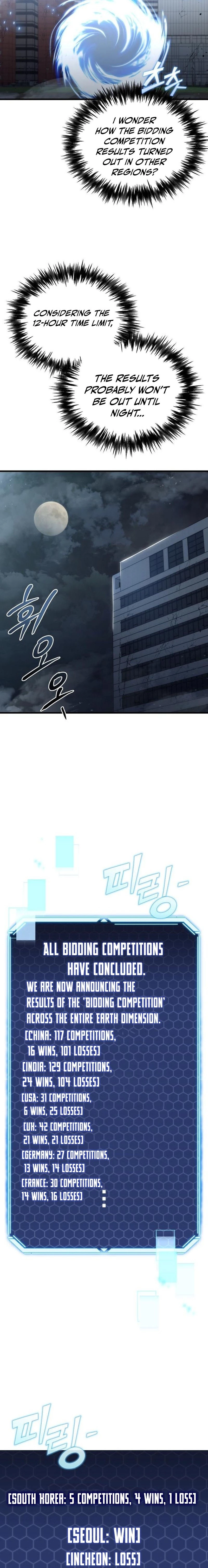 Hiding a Warehouse in the Apocalypse Chapter 31 - 26