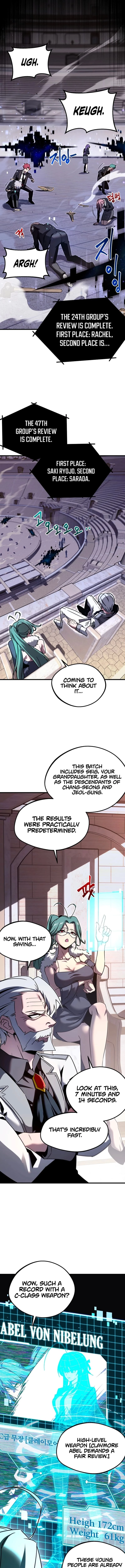 The Academy’s Sashimi Sword Master Chapter 2 - 7