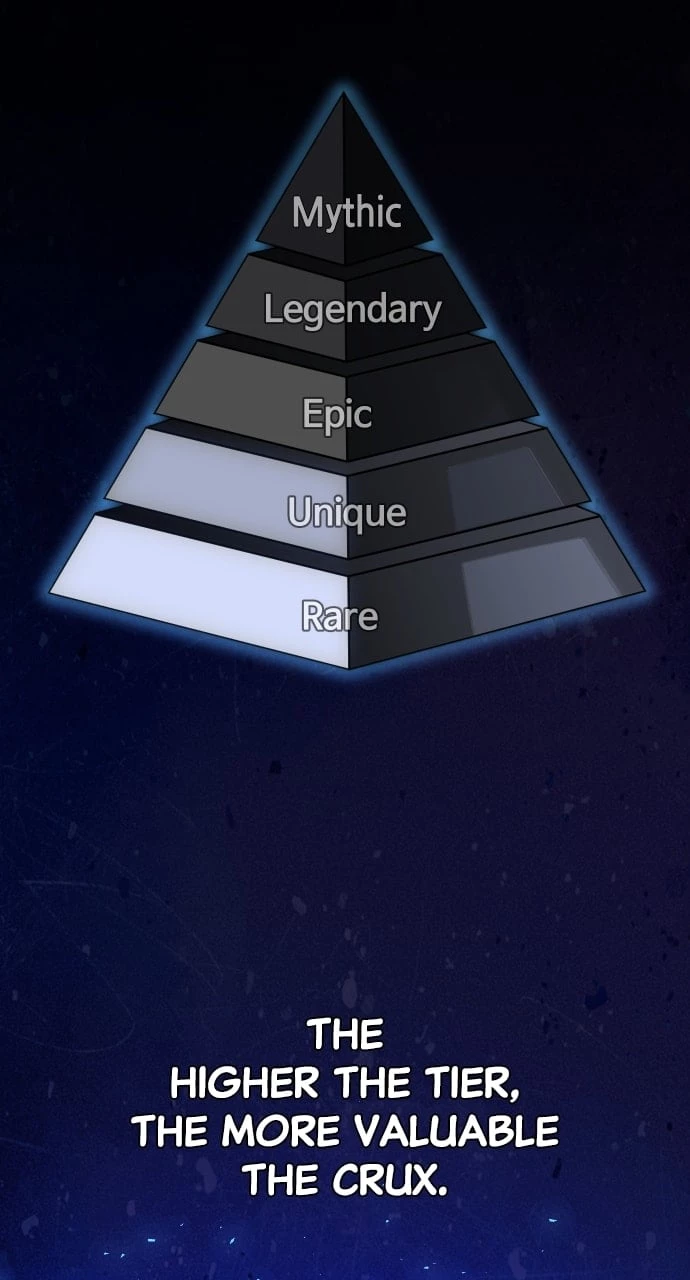 I Was the Final Boss Chapter 58 - 78