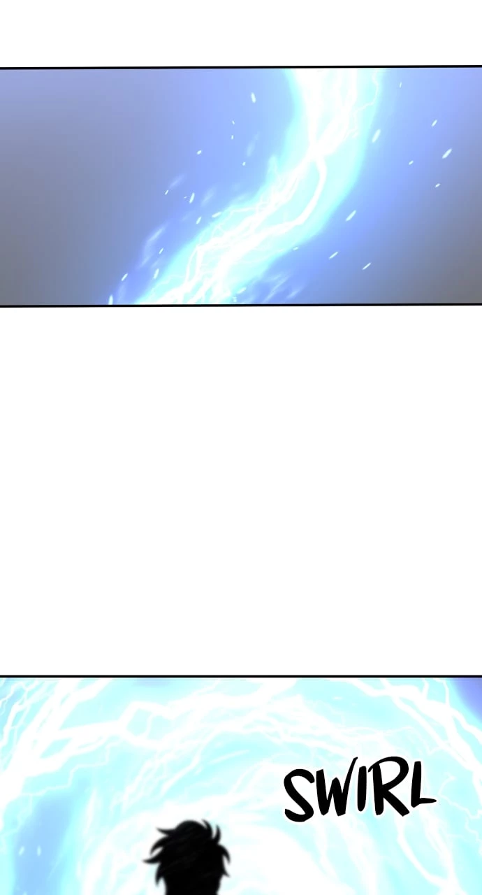 I Was the Final Boss Chapter 47 - 62